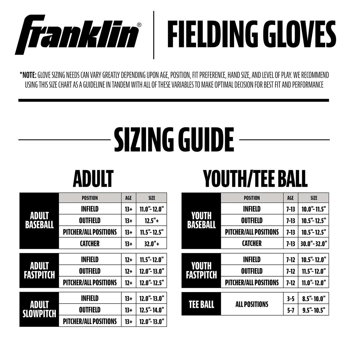 Franklin Sports Air Tech series 9 inch teeball glove set