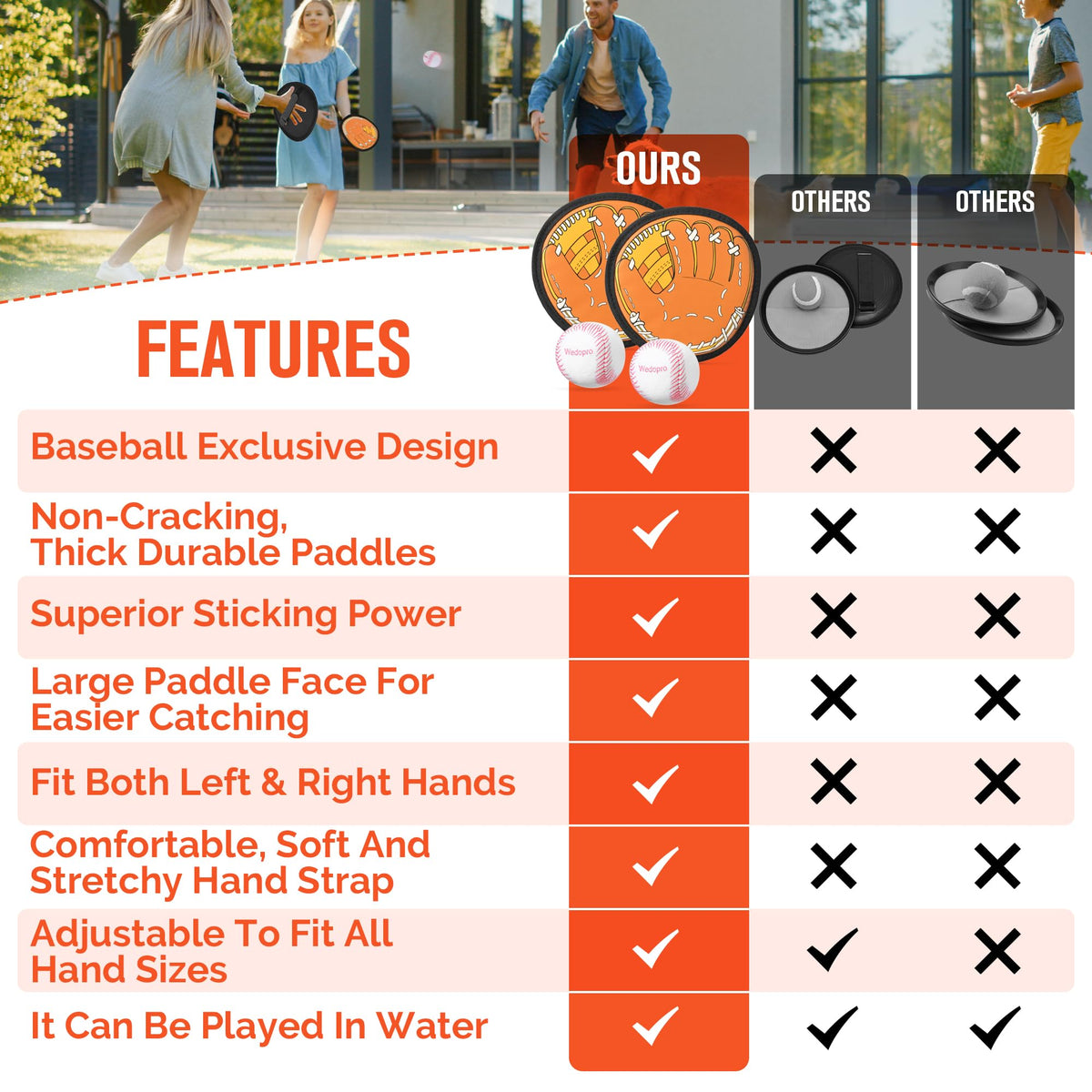 Wedopro Toss and Catch set used at the beach