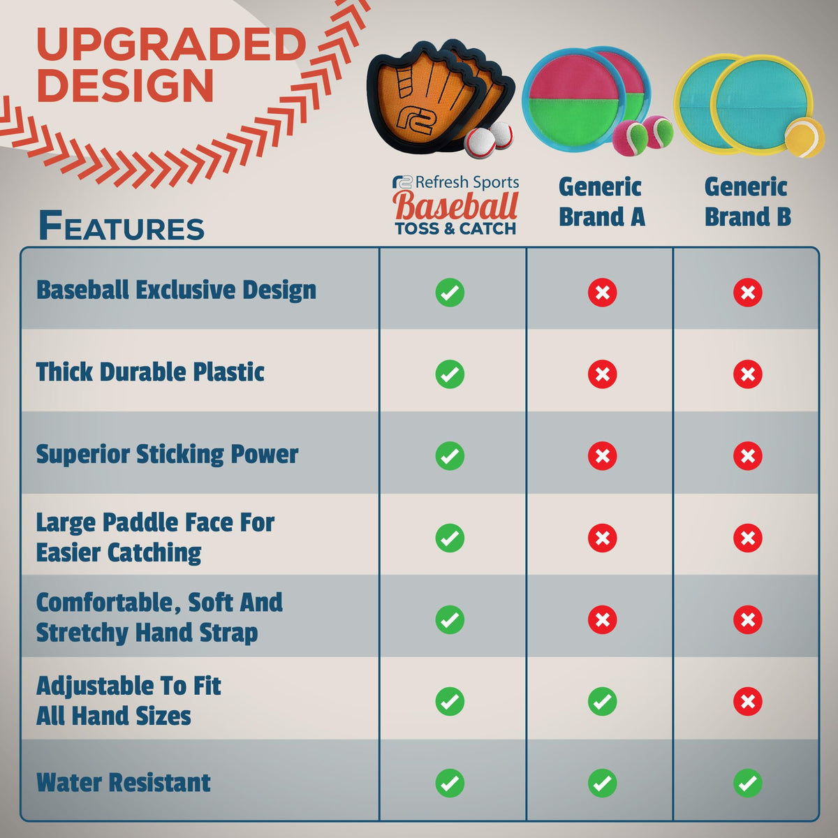 Side profile of Refresh Sports toss and catch game equipment