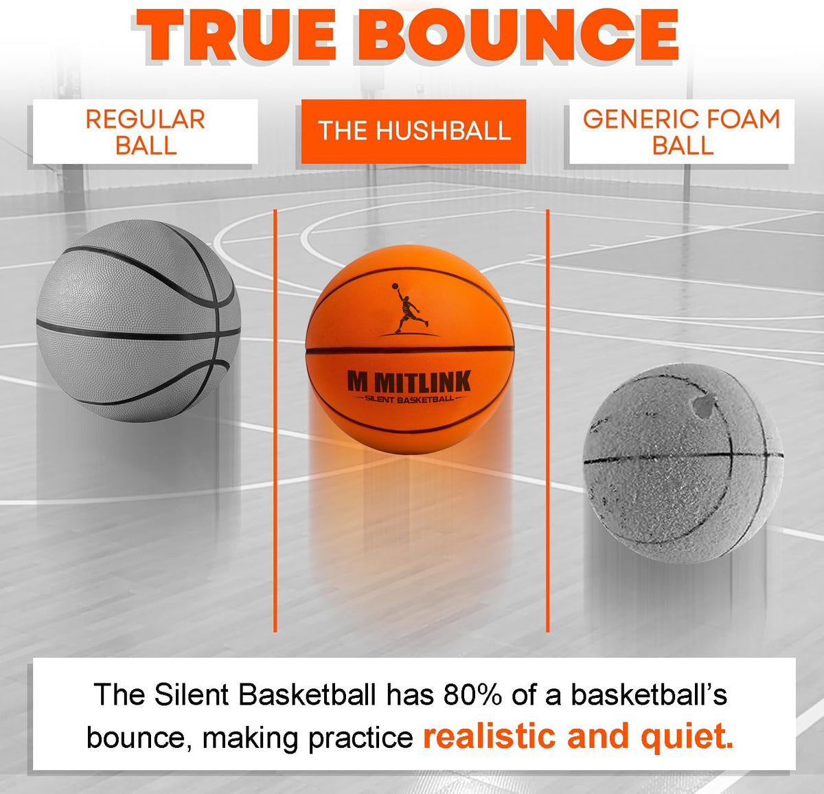 M Mitlink tangerine foam basketball showing material density