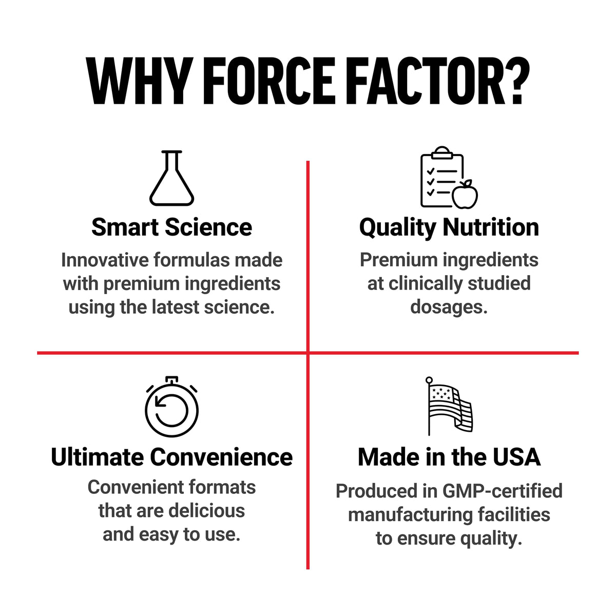 Side view of Force Factor Glycine supplement bottle