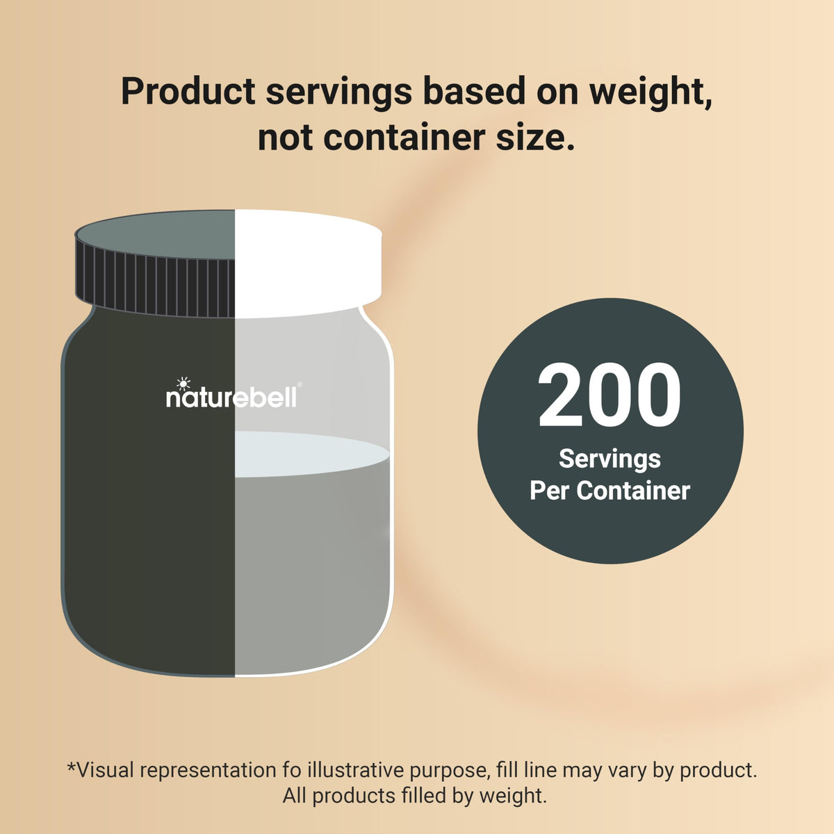 NatureBell Creatine Pre Workout Post Workout Usage