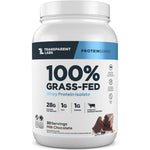Transparent Labs Grass-Fed Whey Protein Isolate front view of milk chocolate tub
