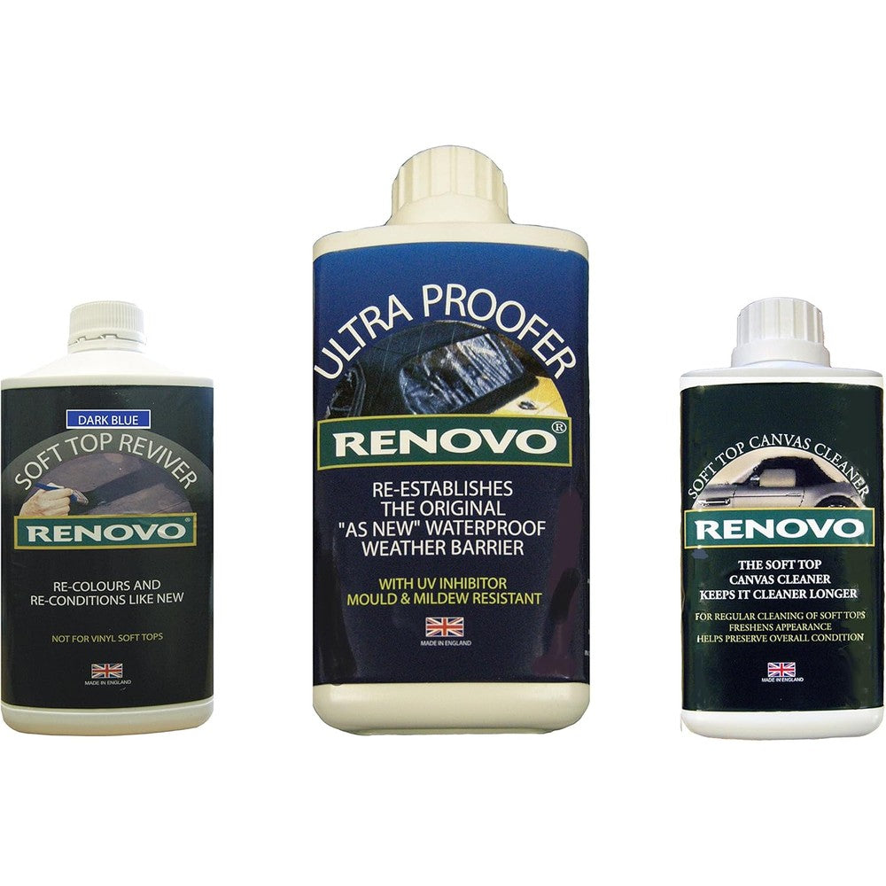 Renovo Triple Cleaning Kit front view of three bottle set for blue fabric convertible car roof maintenance.