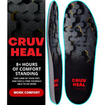 CRUVHEAL Work Comfort Orthotic Insoles front view featuring black hexagon pattern and arch support.