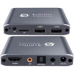Fnetic 4K HD digital media player front view for home cinema