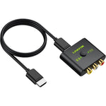 LiNKFOR RCA to HDMI Converter front view showing input composite ports
