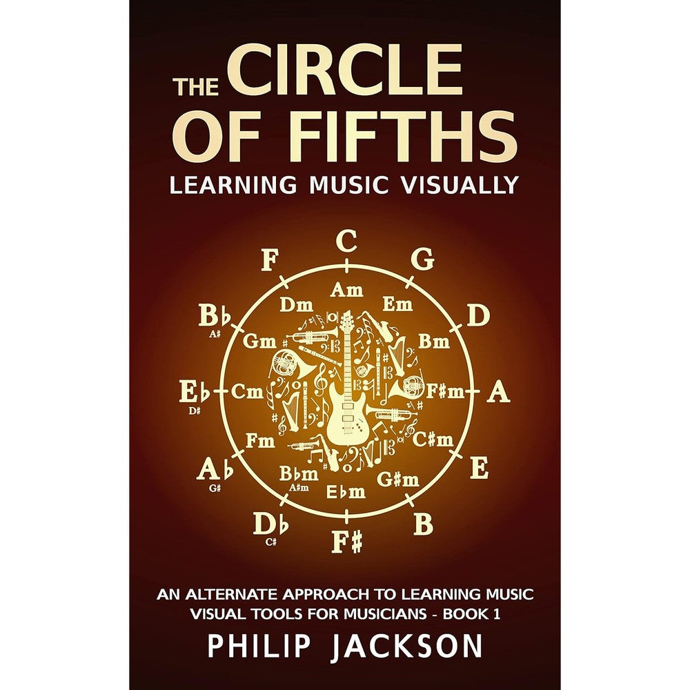 The Circle of Fifths: visual tools for musicians