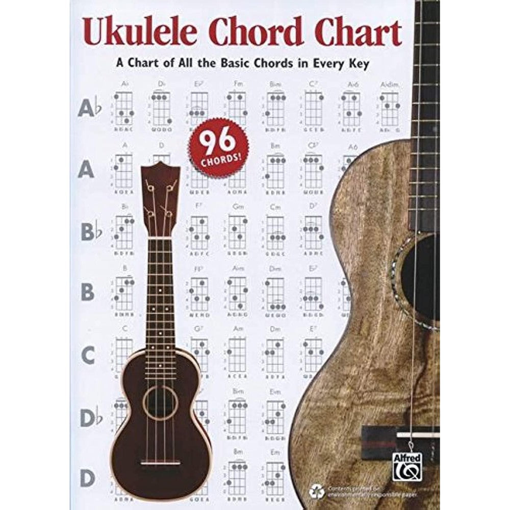 Alfred's Ukulele Chord Chart: A Chart of All the Basic Chords in Every Key, Chart